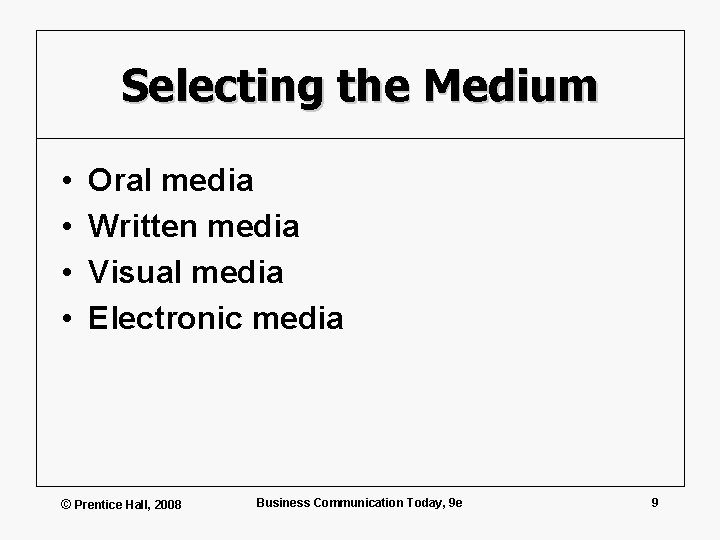Selecting the Medium • • Oral media Written media Visual media Electronic media ©