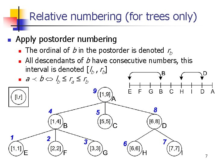 Relative numbering (for trees only) n Apply postorder numbering n n n The ordinal