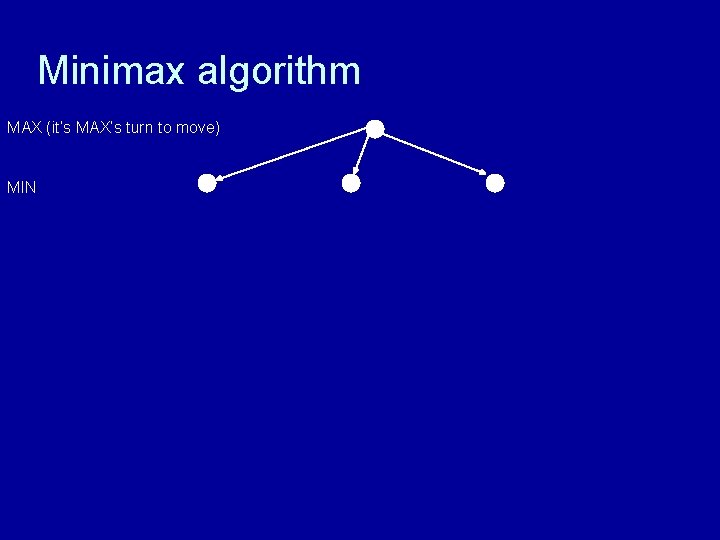 Minimax algorithm MAX (it’s MAX’s turn to move) MIN 