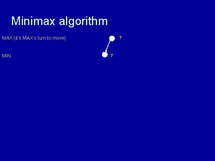 Minimax algorithm 7 MAX (it’s MAX’s turn to move) MIN 7 