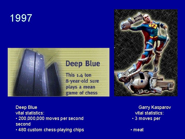 1997 Deep Blue vital statistics: • 200, 000 moves per second • 480 custom