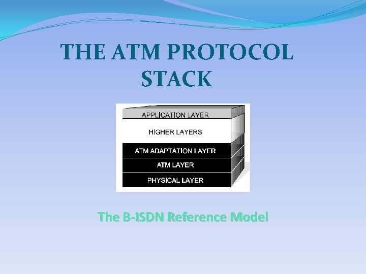 THE ATM PROTOCOL STACK The B-ISDN Reference Model 