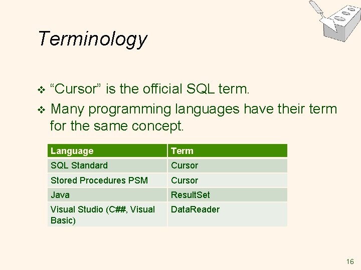 Terminology “Cursor” is the official SQL term. v Many programming languages have their term Terminology “Cursor” is the official SQL term. v Many programming languages have their term