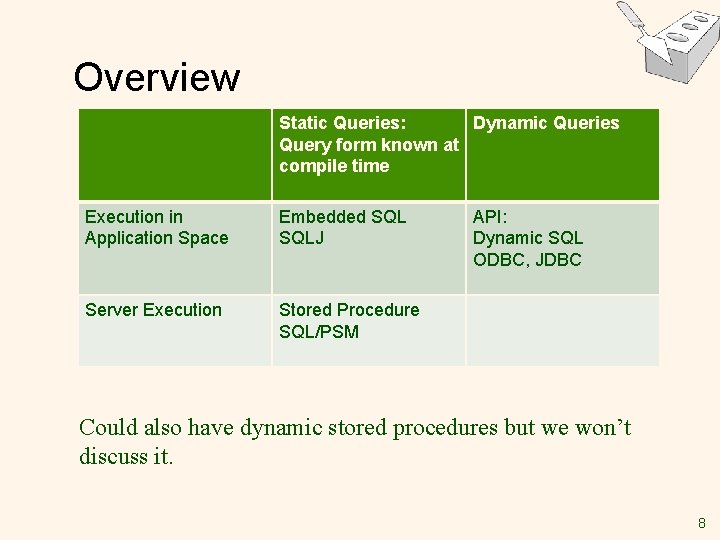 Overview Static Queries: Dynamic Queries Query form known at compile time Execution in Application Overview Static Queries: Dynamic Queries Query form known at compile time Execution in Application