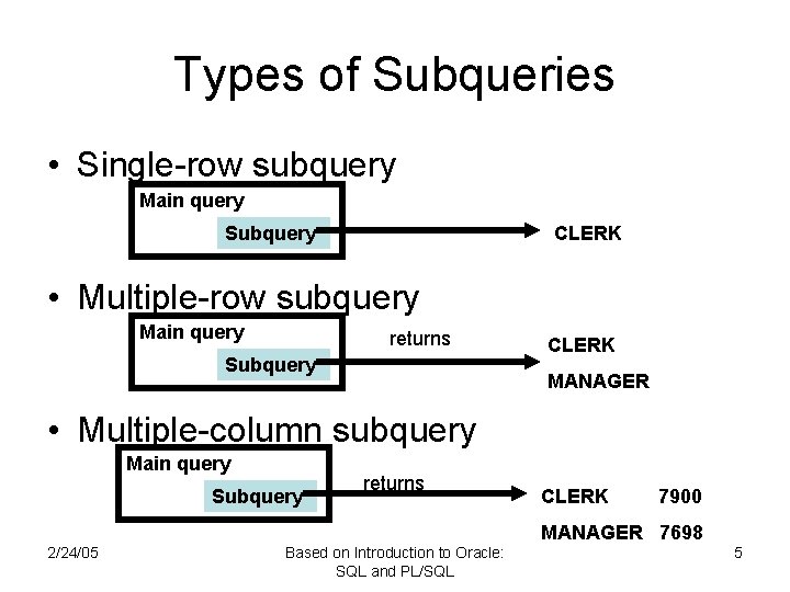 Types of Subqueries • Single-row subquery Main query Subquery CLERK • Multiple-row subquery Main