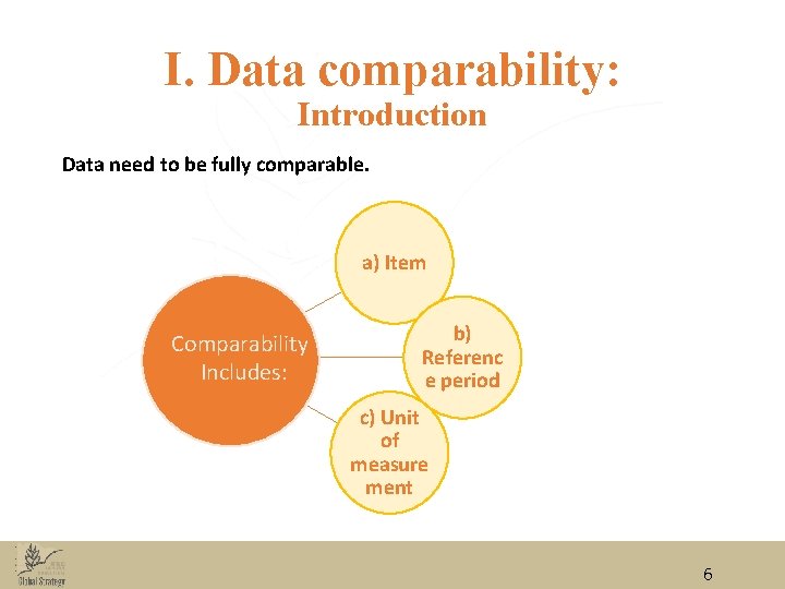 I. Data comparability: Introduction Data need to be fully comparable. a) Item Comparability Includes: