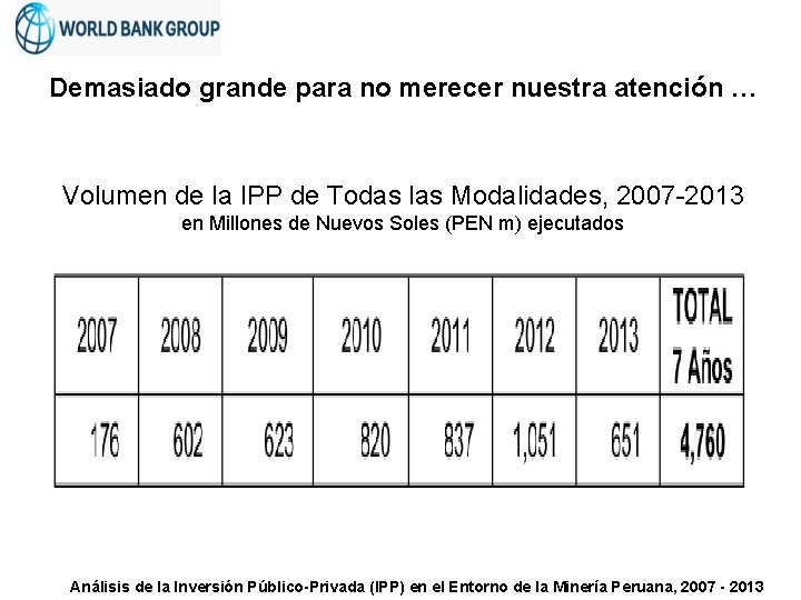 Demasiado grande para no merecer nuestra atención … Volumen de la IPP de Todas