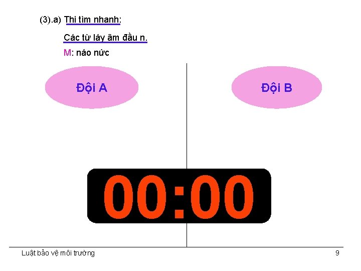 (3). a) Thi tìm nhanh: Các từ láy âm đầu n. M: náo nức