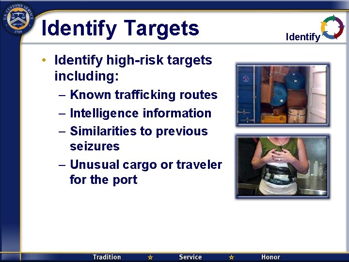 Identify Targets • Identify high-risk targets including: – Known trafficking routes – Intelligence information