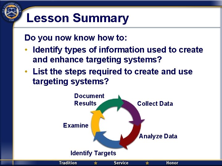 Lesson Summary Do you now know how to: • Identify types of information used