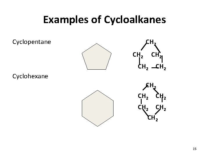 Examples of Cycloalkanes Cyclopentane CH 2 CH 2 Cyclohexane CH 2 CH 2 15