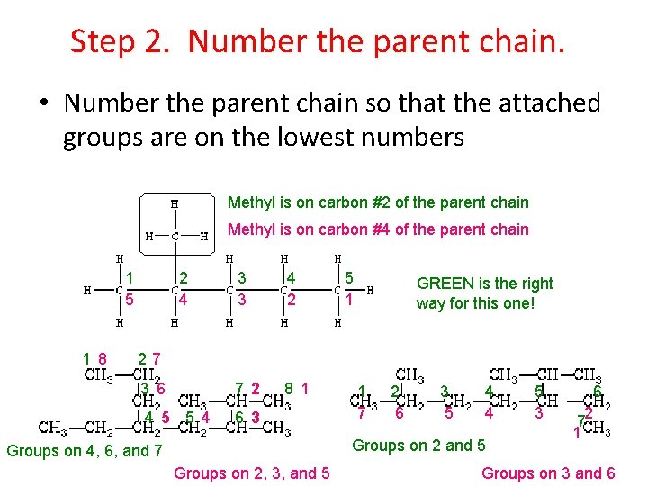 Step 2. Number the parent chain. • Number the parent chain so that the