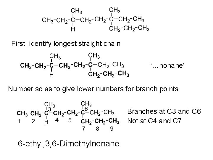 First, identify longest straight chain ‘…nonane’ Number so as to give lower numbers for