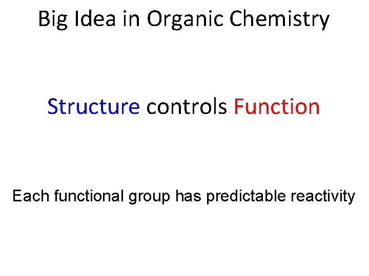 Big Idea in Organic Chemistry Structure controls Function Each functional group has predictable reactivity