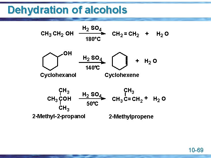 Dehydration of alcohols CH 3 CH 2 OH OH H 2 SO 4 180°C