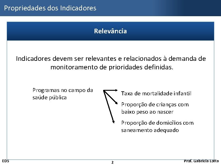 Propriedades dos Indicadores Relevância Indicadores devem ser relevantes e relacionados à demanda de monitoramento