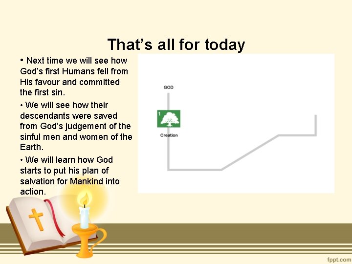 That’s all for today • Next time we will see how God’s first Humans