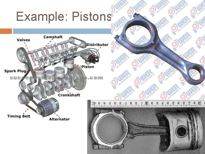 Example: Pistons  Example: Pistons