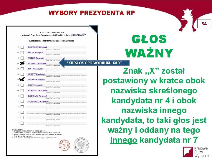 WYBORY PREZYDENTA RP 34 SKREŚLONY PO WYDRUKU KART GŁOS WAŻNY Znak , , X”