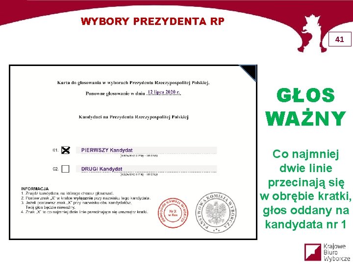 WYBORY PREZYDENTA RP 41 GŁOS WAŻNY Co najmniej dwie linie przecinają się w obrębie