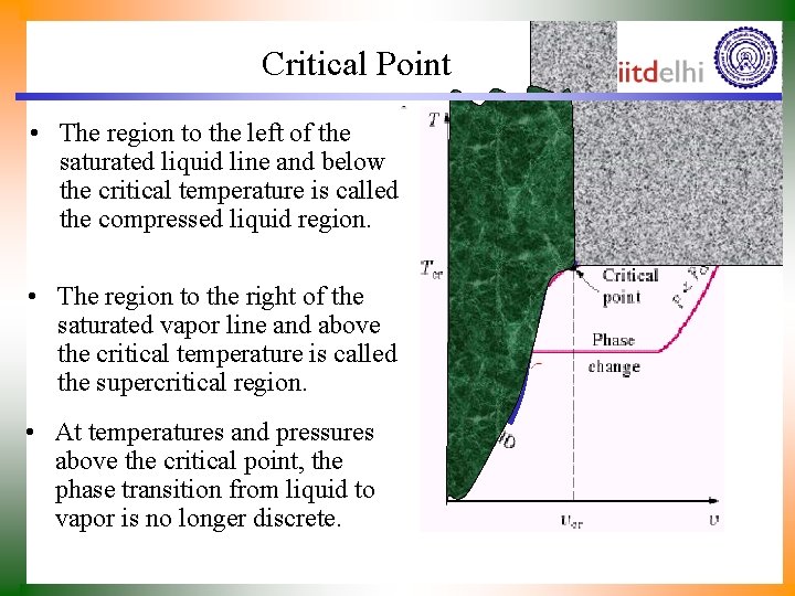 Critical Point • The region to the left of the saturated liquid line and