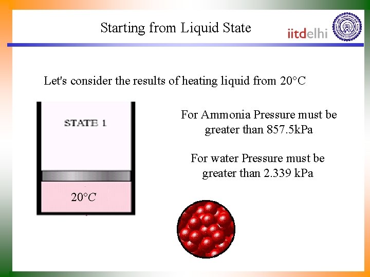 Starting from Liquid State Let's consider the results of heating liquid from 20°C For