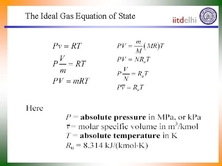 The Ideal Gas Equation of State 