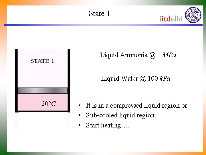 State 1 Liquid Ammonia @ 1 MPa Liquid Water @ 100 k. Pa 20