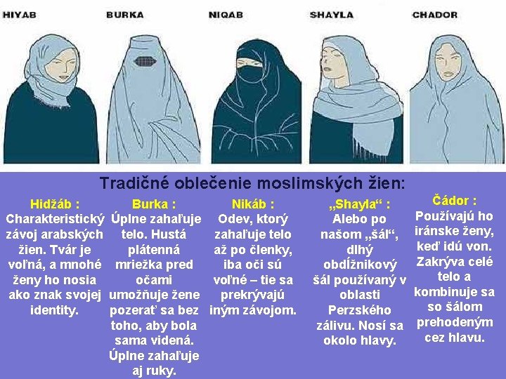 Tradičné oblečenie moslimských žien: Hidžáb : Charakteristický závoj arabských žien. Tvár je voľná, a