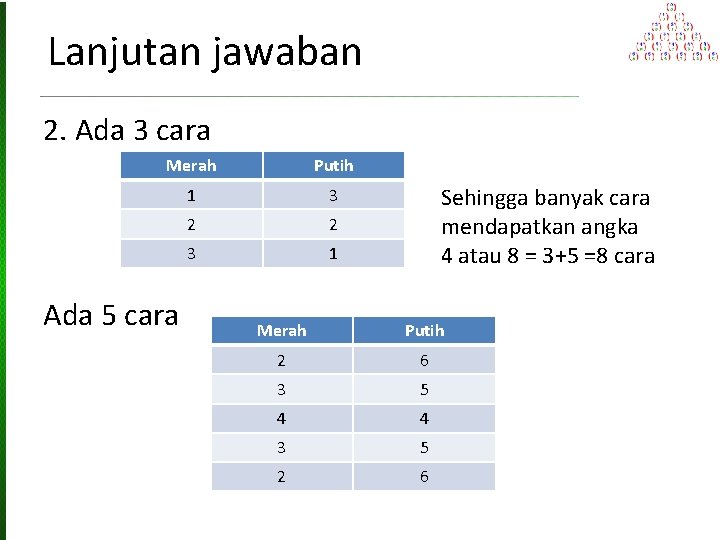 Lanjutan jawaban 2. Ada 3 cara Merah Putih 1 3 2 2 3 1