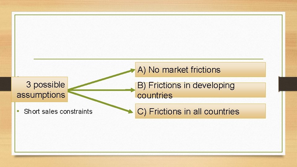 A) No market frictions 3 possible assumptions B) Frictions in developing countries • Short