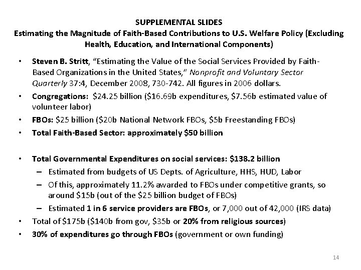 SUPPLEMENTAL SLIDES Estimating the Magnitude of Faith-Based Contributions to U. S. Welfare Policy (Excluding