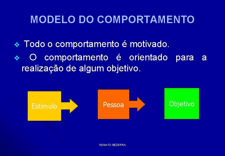 MODELO DO COMPORTAMENTO Todo o comportamento é motivado. v O comportamento é orientado para