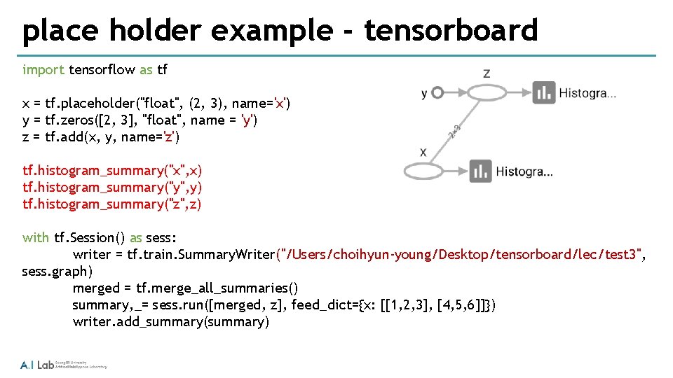 place holder example - tensorboard import tensorflow as tf x = tf. placeholder("float", (2,
