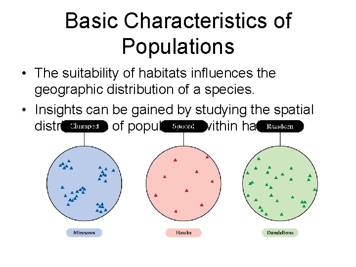 Basic Characteristics of Populations • The suitability of habitats influences the geographic distribution of