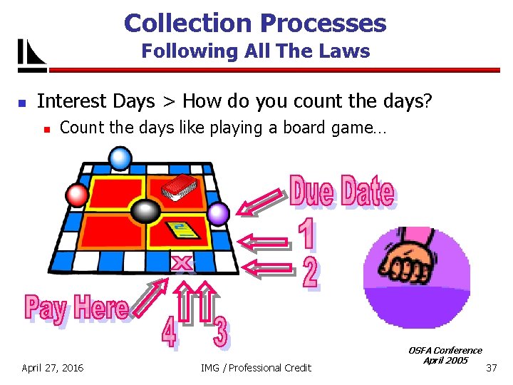Collection Processes Following All The Laws n Interest Days > How do you count