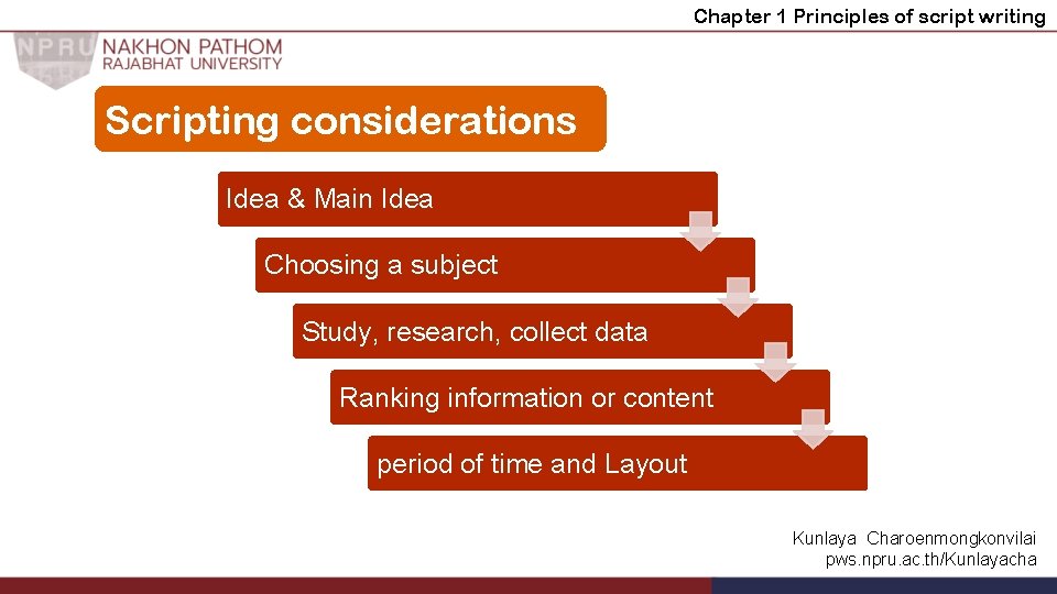Chapter 1 Principles of script writing Scripting considerations Idea & Main Idea Choosing a