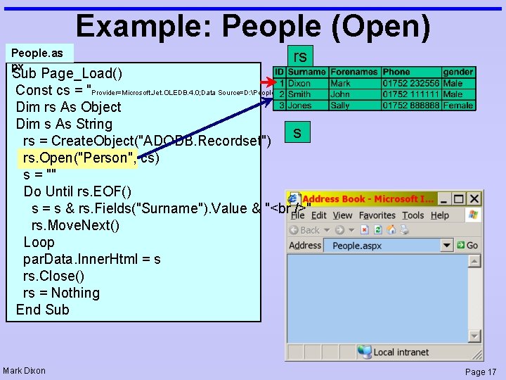 Example: People (Open) People. as px rs Sub Page_Load() Const cs = "Provider=Microsoft. Jet.