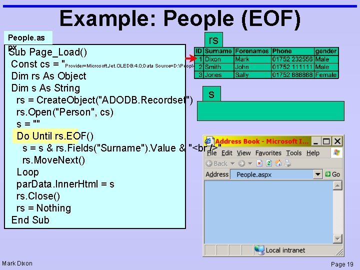 Example: People (EOF) People. as px rs Sub Page_Load() Const cs = "Provider=Microsoft. Jet.