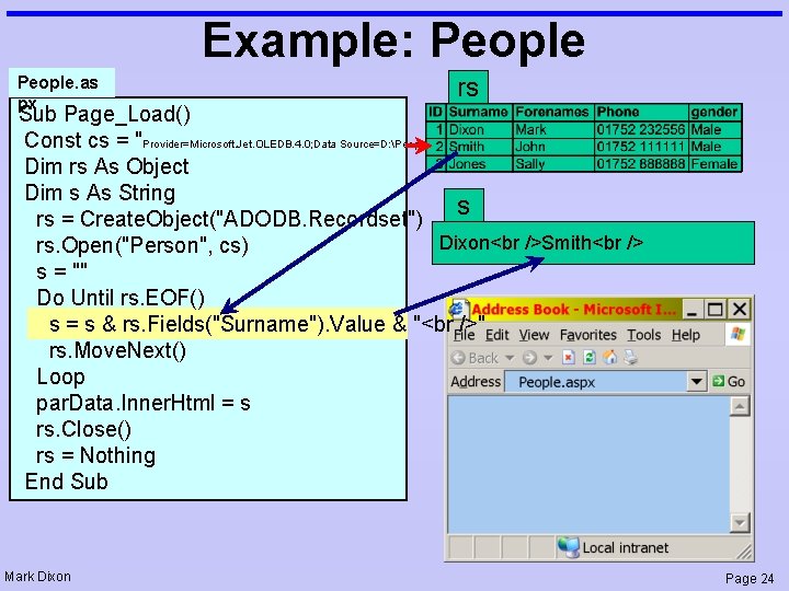 Example: People. as px rs Sub Page_Load() Const cs = "Provider=Microsoft. Jet. OLEDB. 4.