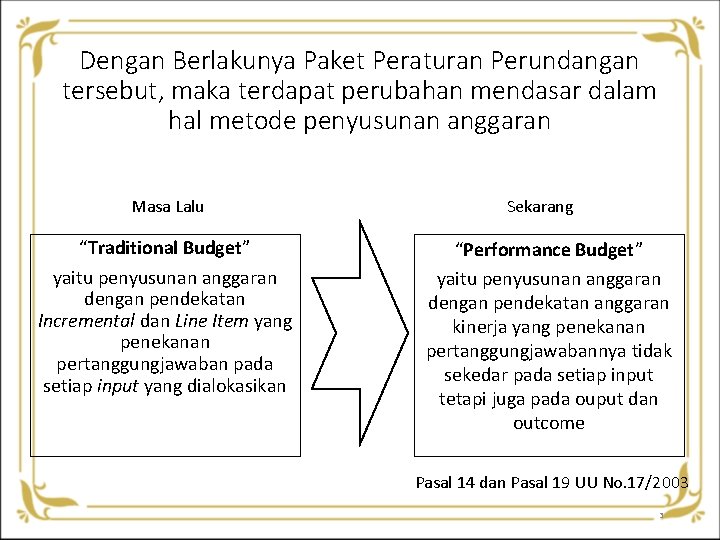Dengan Berlakunya Paket Peraturan Perundangan tersebut, maka terdapat perubahan mendasar dalam hal metode penyusunan Dengan Berlakunya Paket Peraturan Perundangan tersebut, maka terdapat perubahan mendasar dalam hal metode penyusunan