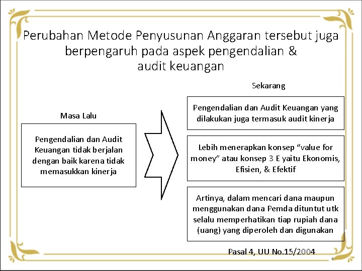Perubahan Metode Penyusunan Anggaran tersebut juga berpengaruh pada aspek pengendalian & audit keuangan Sekarang Perubahan Metode Penyusunan Anggaran tersebut juga berpengaruh pada aspek pengendalian & audit keuangan Sekarang