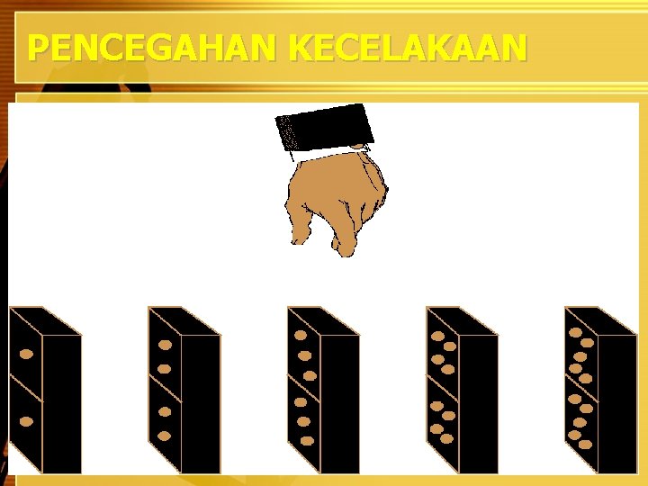 PENCEGAHAN KECELAKAAN 