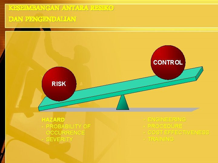 KESEIMBANGAN ANTARA RESIKO DAN PENGENDALIAN CONTROL RISK HAZARD - PROBABILITY OF OCCURRENCE - SEVERITY