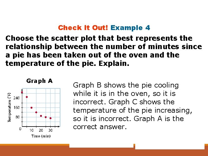 Check It Out! Example 4 Choose the scatter plot that best represents the relationship Check It Out! Example 4 Choose the scatter plot that best represents the relationship