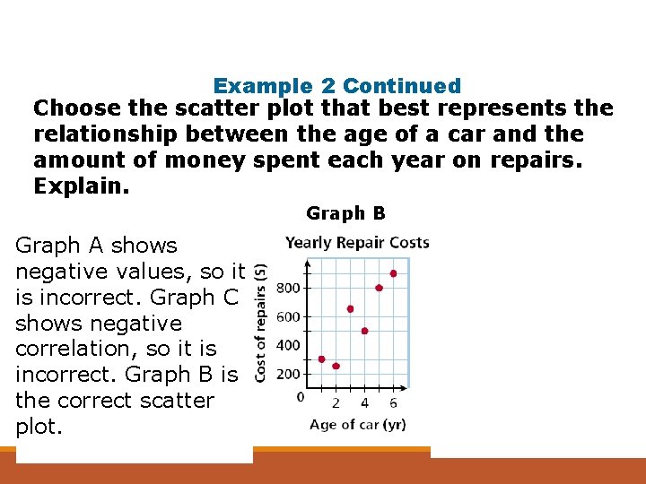 Example 2 Continued Choose the scatter plot that best represents the relationship between the