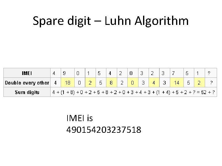 Spare digit – Luhn Algorithm IMEI is 490154203237518 