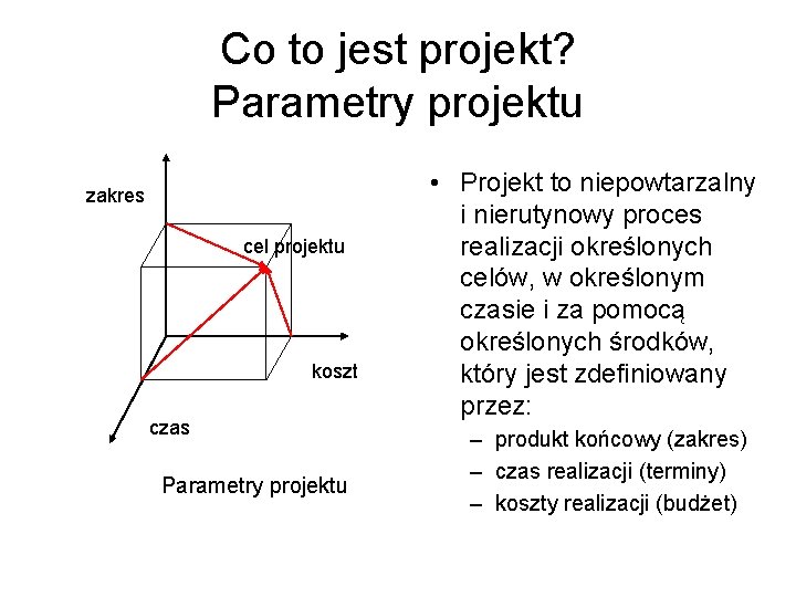 Co to jest projekt? Parametry projektu zakres cel projektu koszt czas Parametry projektu •