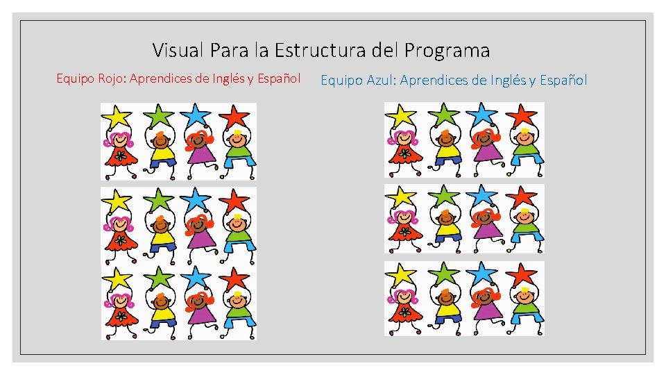 Visual Para la Estructura del Programa Equipo Rojo: Aprendices de Inglés y Español Equipo