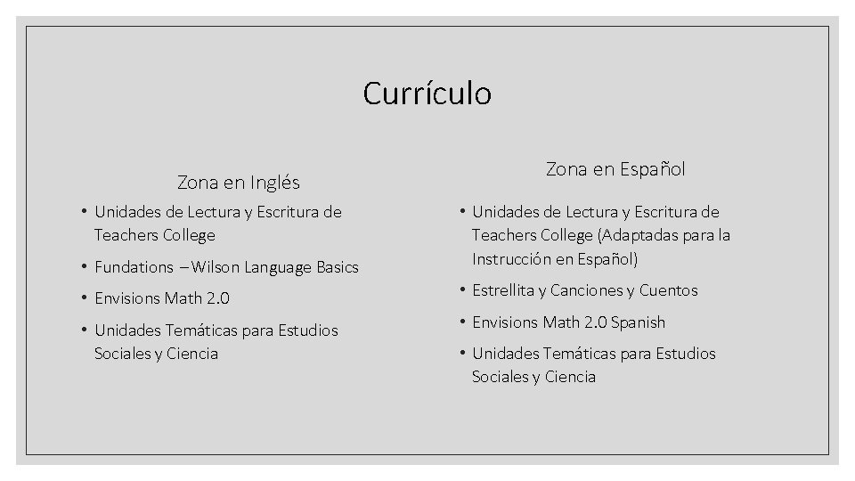 Currículo Zona en Inglés Zona en Español • Fundations – Wilson Language Basics •